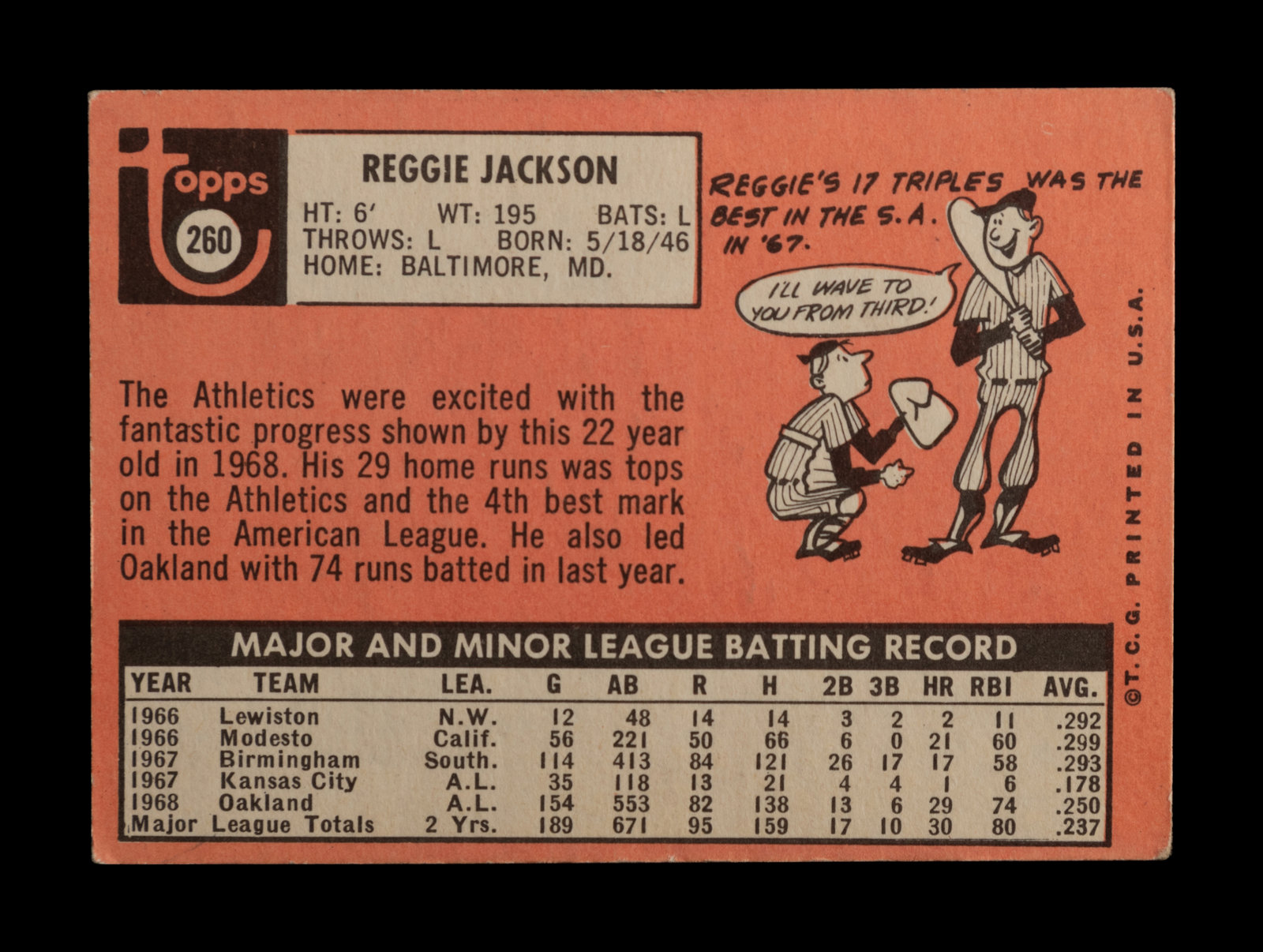 1969 Topps Baseball REGGIE JACKSON Rookie Card 260 ATHLETICS. 