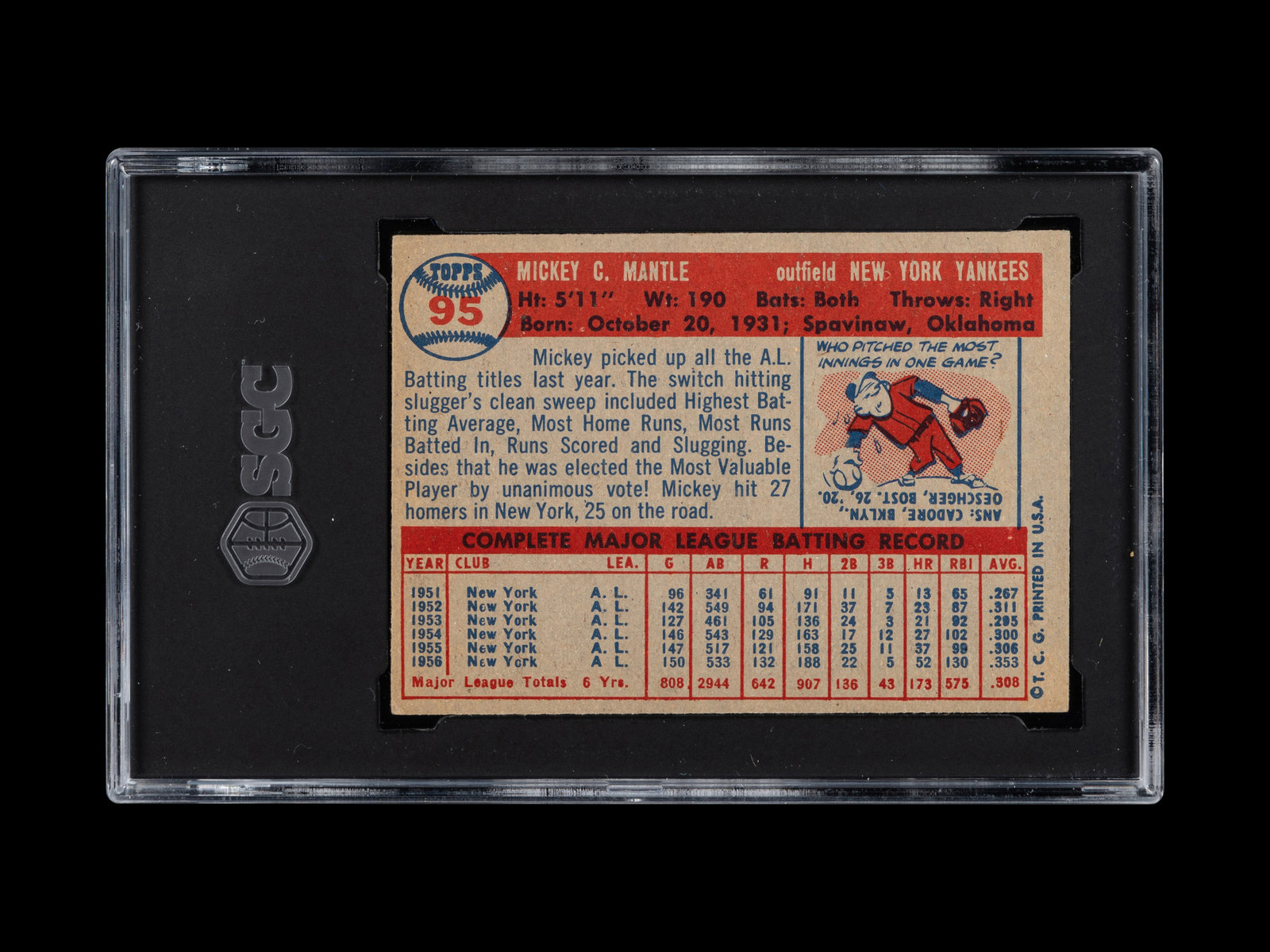 1957 Topps #95 Mickey Mantle Card, Rally