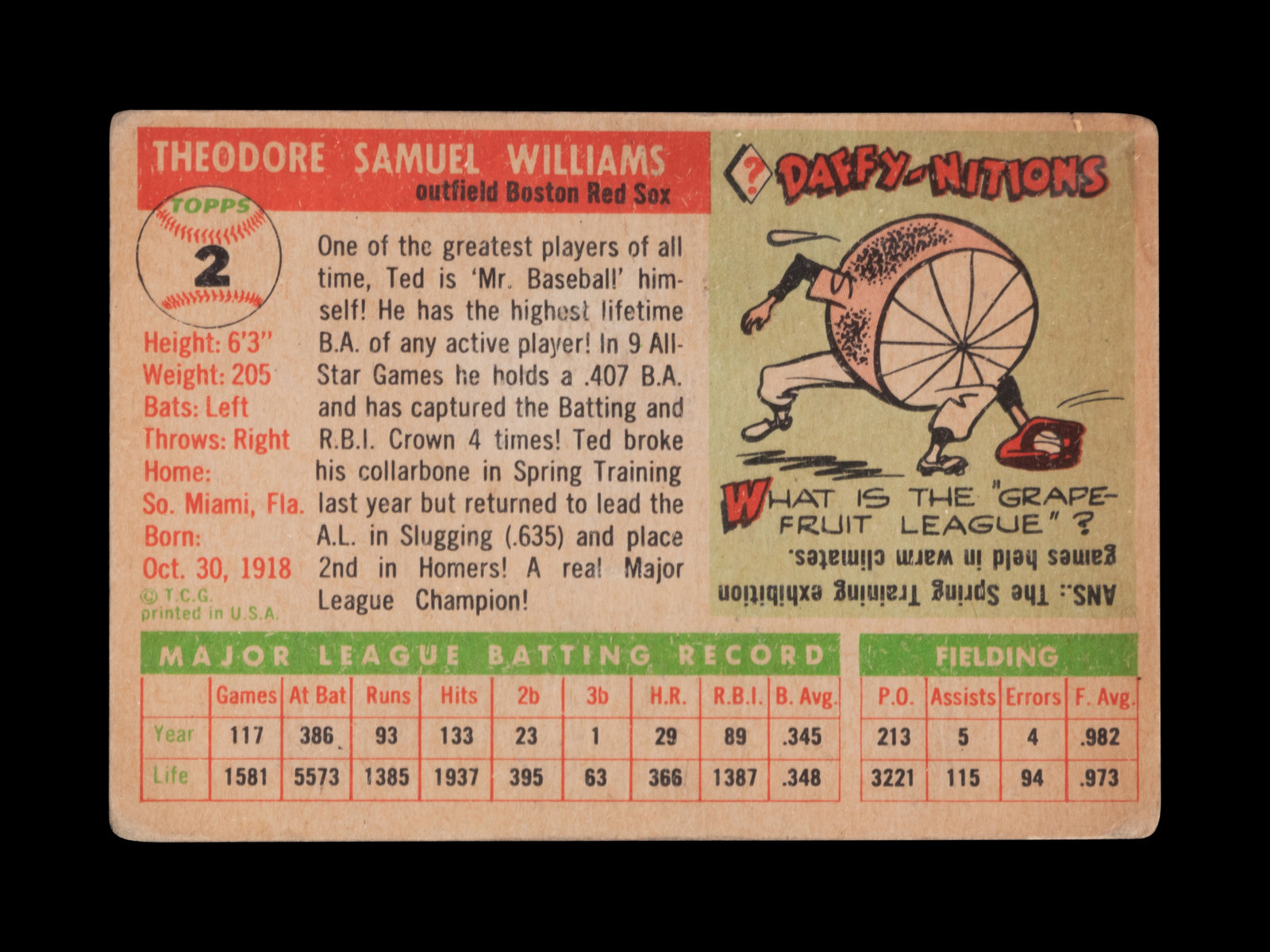 A Partial Set of 1955 Topps Baseball Cards Including Sandy Koufax